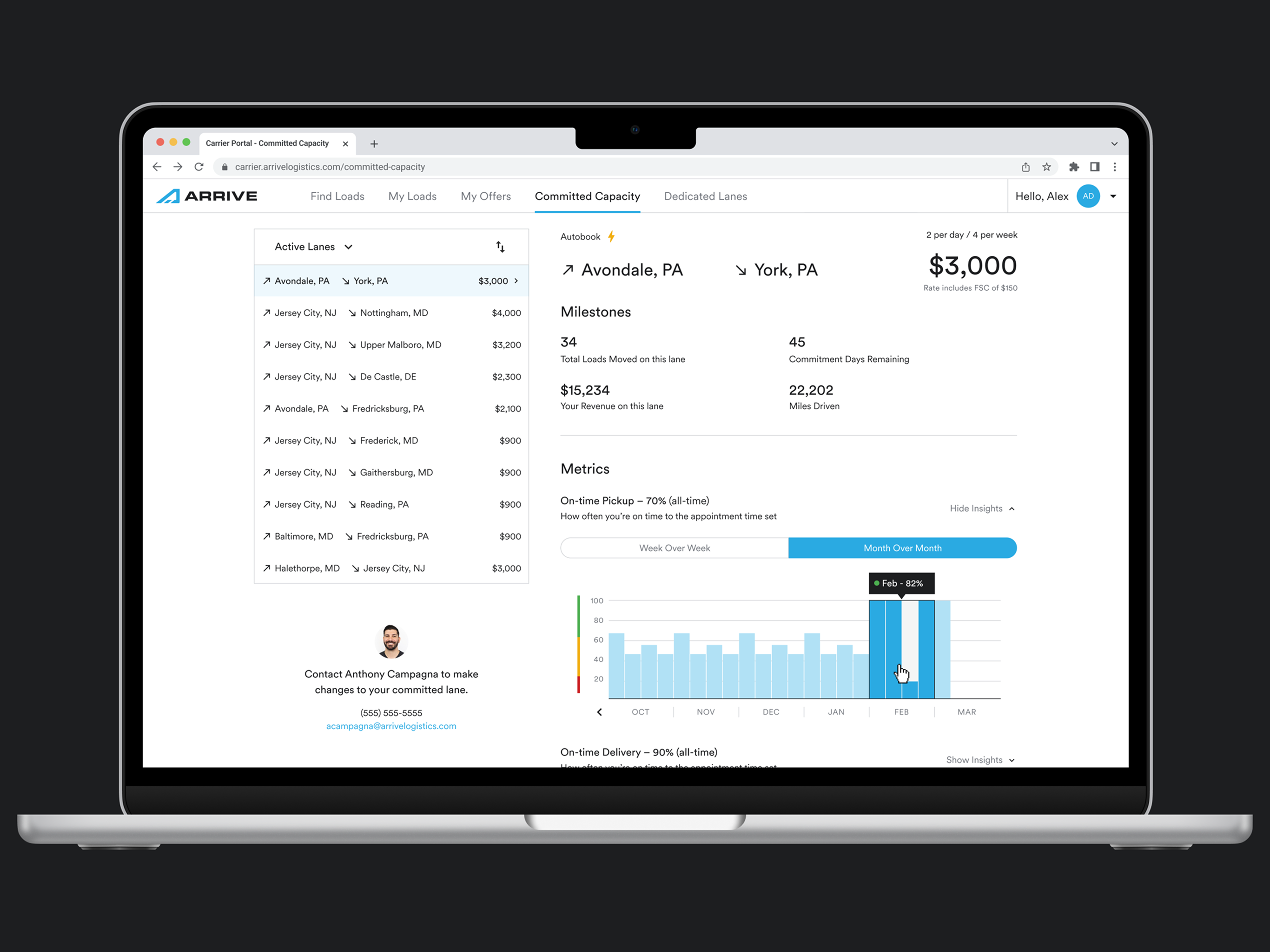 Committed Capacity project interface