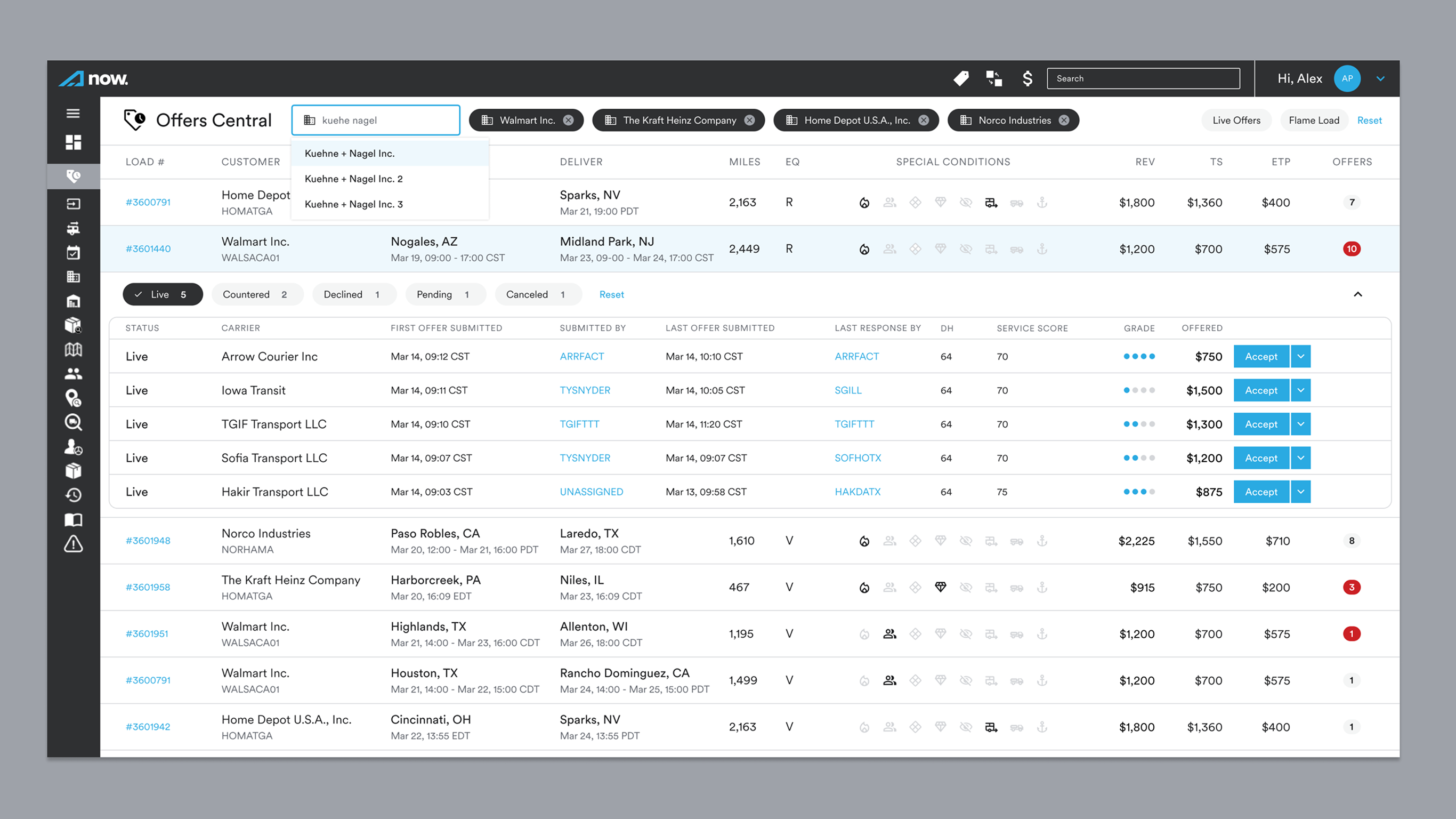 Enterprise Offer System project