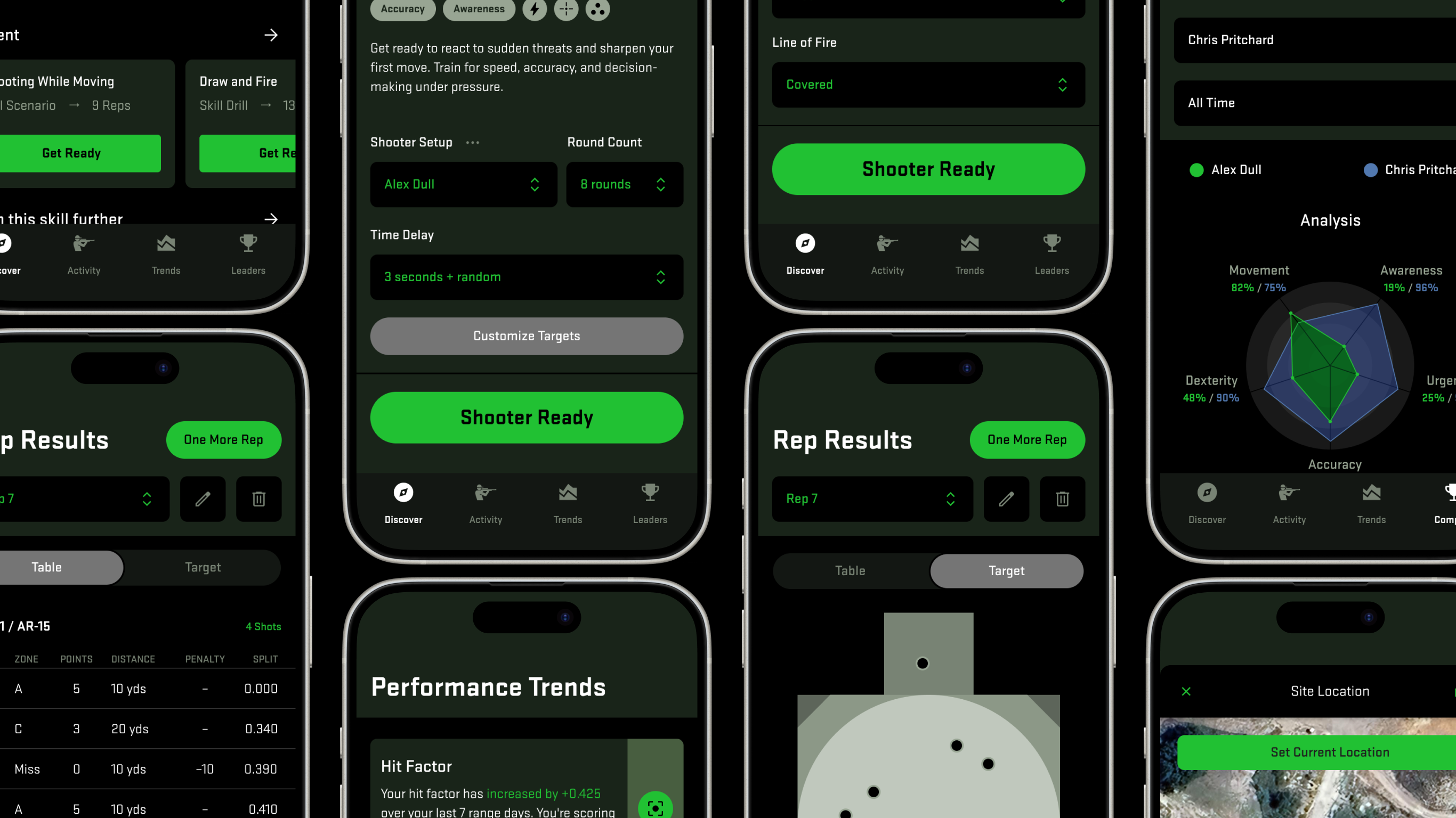 Tactical Training App project